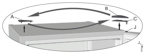 GORENJE G24 - Outils nécessaires : clef à douille 8 mm, tournevis plat et tournevis cruciforme - 1