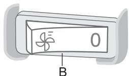 GORENJE G24 - Ventilateur - 2