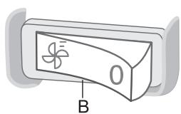 GORENJE G24 - Ventilateur - 1
