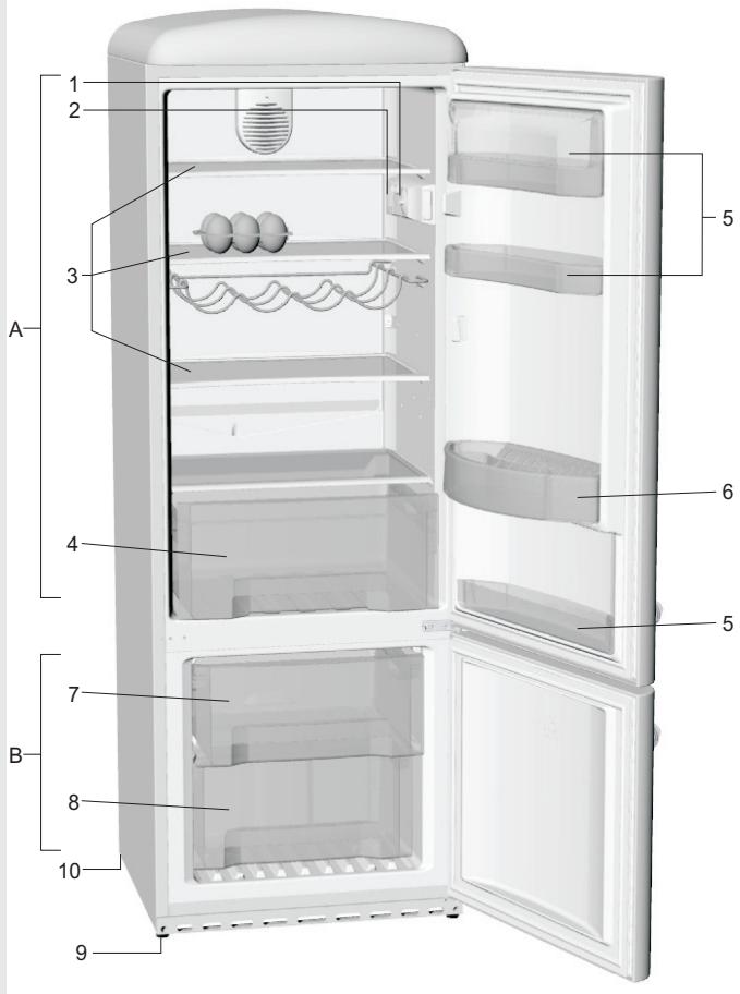 GORENJE G24 - Conseils pour économiser l'électricité avec votre combiné réfrigérateur congélateur - 2