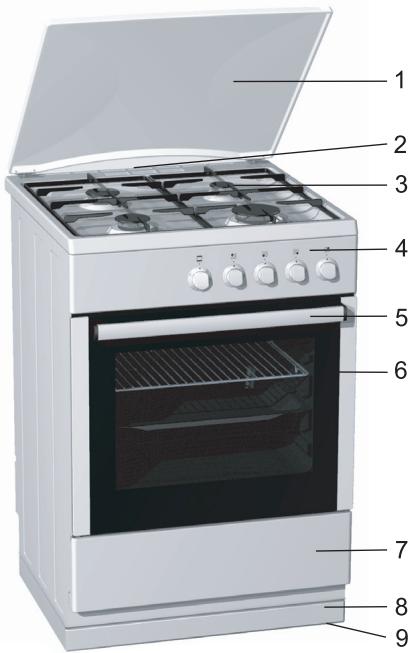GORENJE RK60359OCH - Ja sajutat telpa gazes smaku vai pamanat gazes pievada bojajumu: - 1