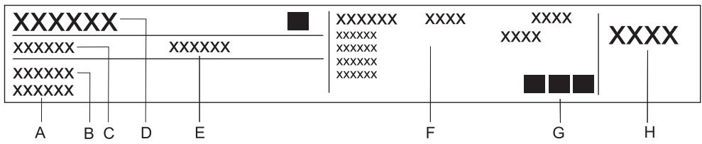 GORENJE RK60359OCO - Sprauslu tabula - 1