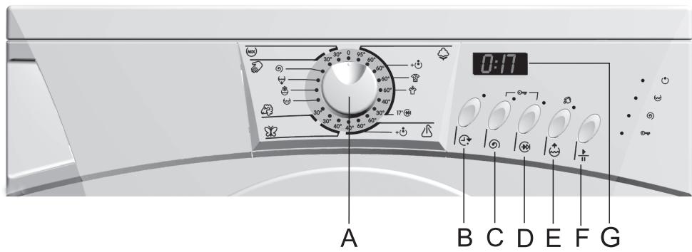 GORENJE WA72145 - La prise murale doit être accessible et le système de mise à la terre doit être conforme aux normes en vigueur. - 3