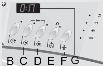 GORENJE WA72145 - Départ différé - 1