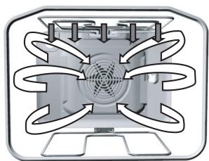 GORENJE WA73141 - Trouba muze pracovat v následujćích režimech - 4