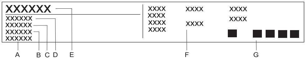 GORENJE WS53120 - Informacni stitek - 1