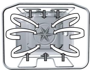 GORENJE WS53120 - Grlsventilatorem - 5