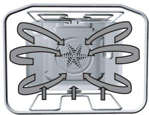 GORENJE WS53120 - Grlsventilatorem - 1
