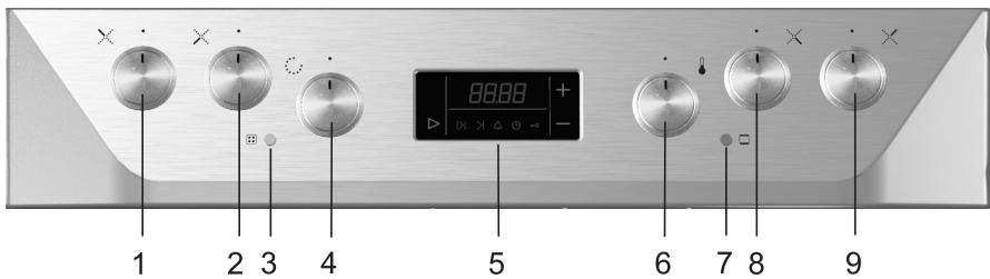 GORENJE WS53120 - Ucelspotbrebc - 3