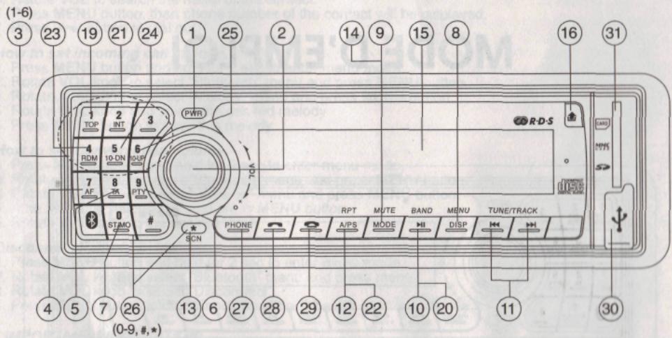 TOKAI LAR-351BUC - TOUCHES DE FONCTION - 1