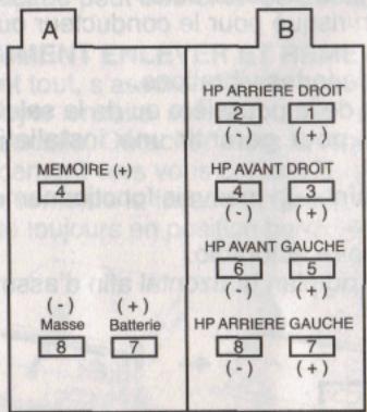 TOKAI LAR-351BUC - BRANCHEMENTS AVEC 4 HAUTPARLEURS (connecteur ISO) - 1