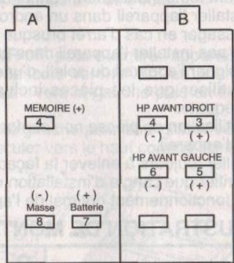 TOKAI LAR-351BUC - BRANCHEMENTS AVEC 2 HAUTPARLEURS (connecteur ISO) - 1