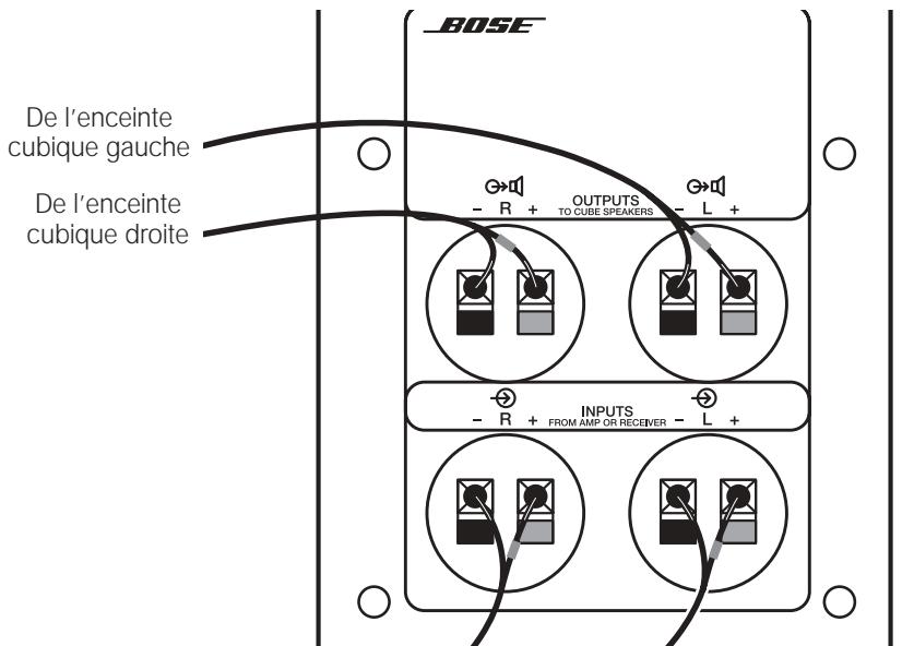 BOSE ACOUS.3 S4 - Connexion des paires d'enceintes cubiques au module Acoustimass - 3