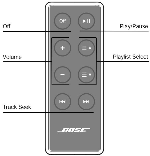 BOSE SOUNDDOCK ORIGINAL - Using the remote - 1