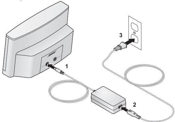 BOSE SOUNDDOCK ORIGINAL - Ubicación y conexiones de alimentación - 1