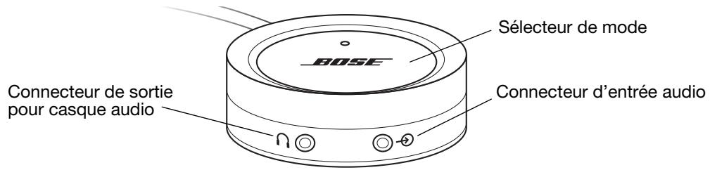BOSE COMPANION 5 - Branchement d'un casque audio - 1
