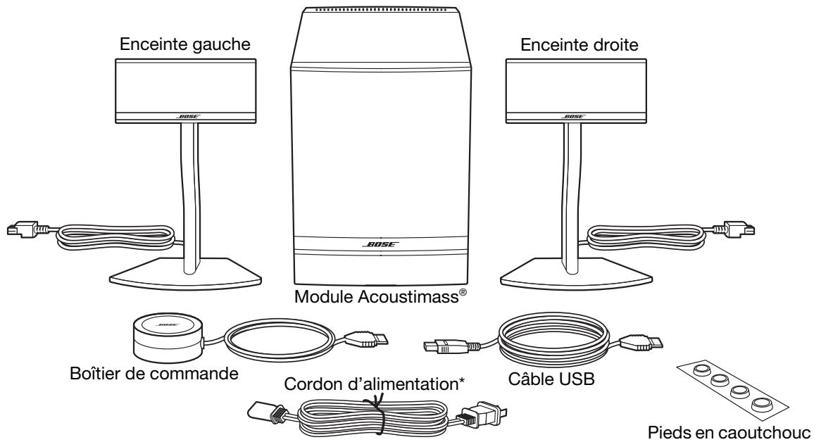 BOSE COMPANION 5 - Déballage - 1
