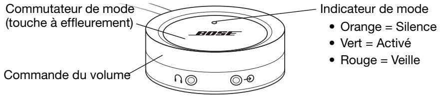 BOSE COMPANION 5 - Figure 13 - 1