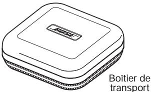 BOSE OE AUDIO HEADPHONES - Introduction - 4