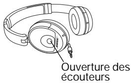 BOSE OE AUDIO HEADPHONES - Nettoyage du casque - 1
