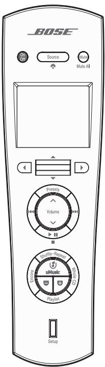 BOSE PMCIII - Symbols on the display - 1