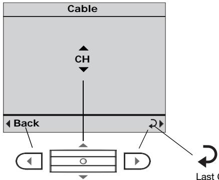 BOSE PMCIII - Listening to a video source - 2