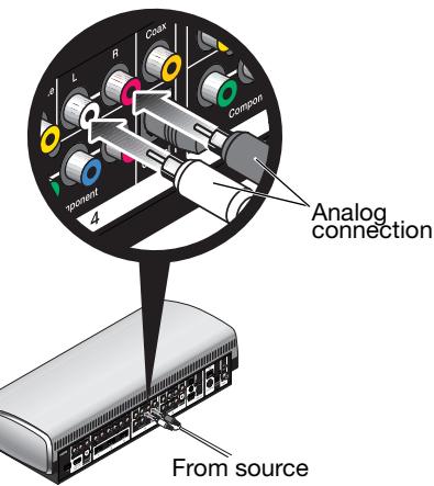 BOSE PMCIII - Audio connections for a second room - 2