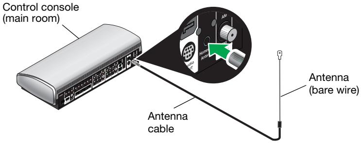 BOSE PMCIII - Connecting your homewide antenna - 1