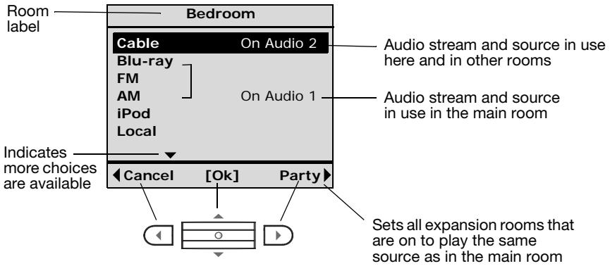 BOSE PMCIII - Source display - 1