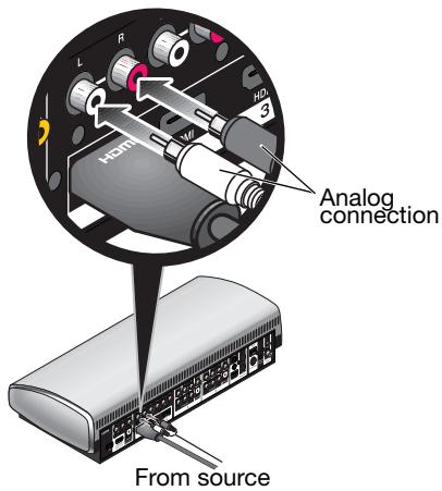 BOSE PMCIII - Audio connections for a second room - 1
