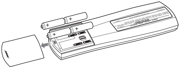 BOSE PMCIII - Installing the batteries - 1