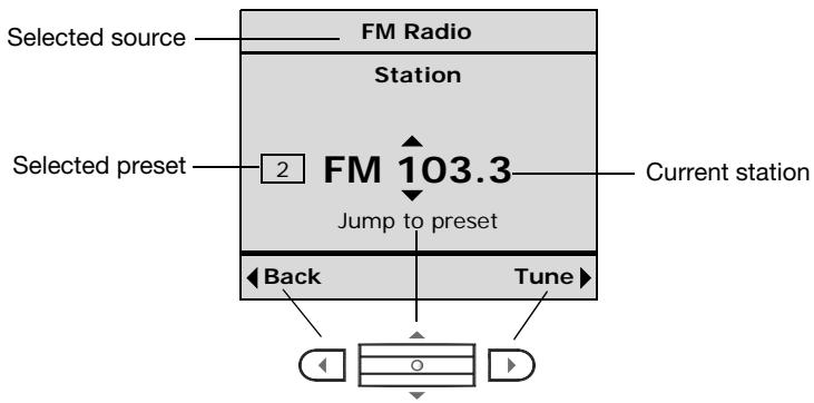 BOSE PMCIII - The radio display - 1