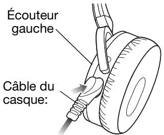 BOSE QUIETCOMFORT 3 - Utilisation du casque pour vous protégéur du bruit - 1
