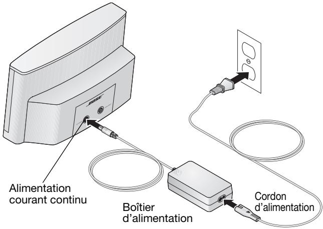 BOSE SERIE II - Déballage et mise en service - 5