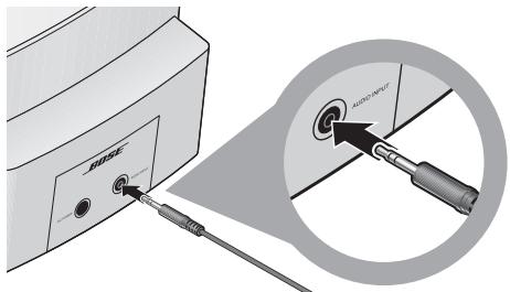 BOSE SERIE II - Utilisation d'un autre lecteur audio - 1