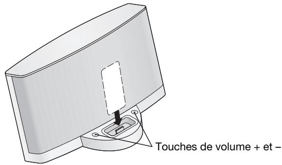 BOSE SERIE II - Utilisation de l'iPod/iPhone - 1