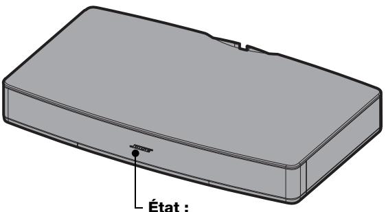 BOSE SOLO - Indicateur de tension - 1