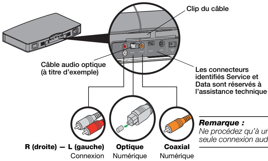 BOSE SOLO - Audio sté reproduction - 1