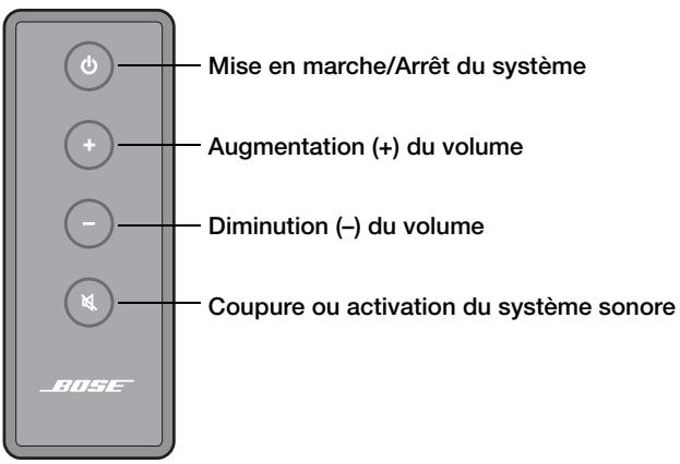 BOSE SOLO - Télécommande - 1