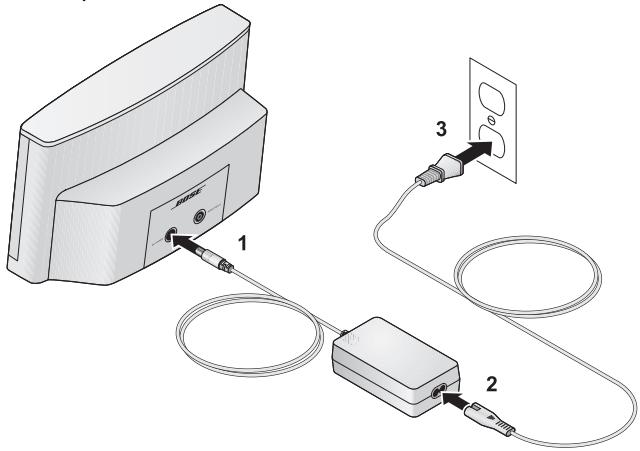 BOSE SOUNDDOCK SERIE II - Mise en place et connexions - 1