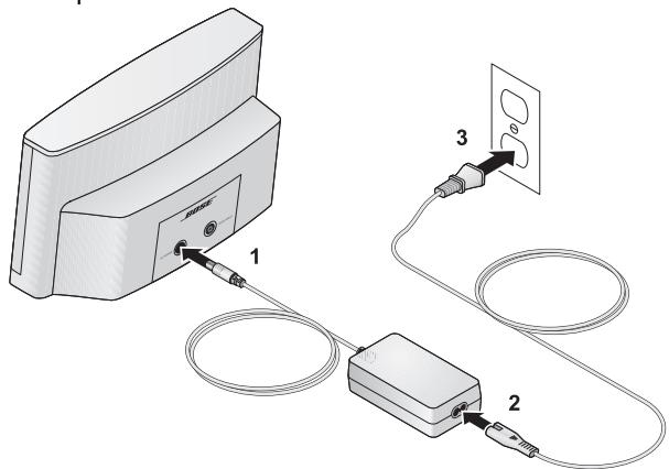 BOSE SOUNDDOCK SERIE II - Ubicación y conexiones de alimentación - 1