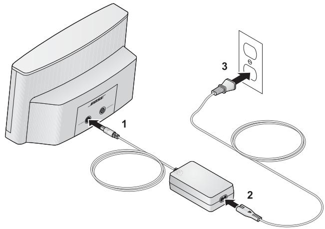 BOSE SOUNDDOCK SERIE II - Placement and power connections - 1