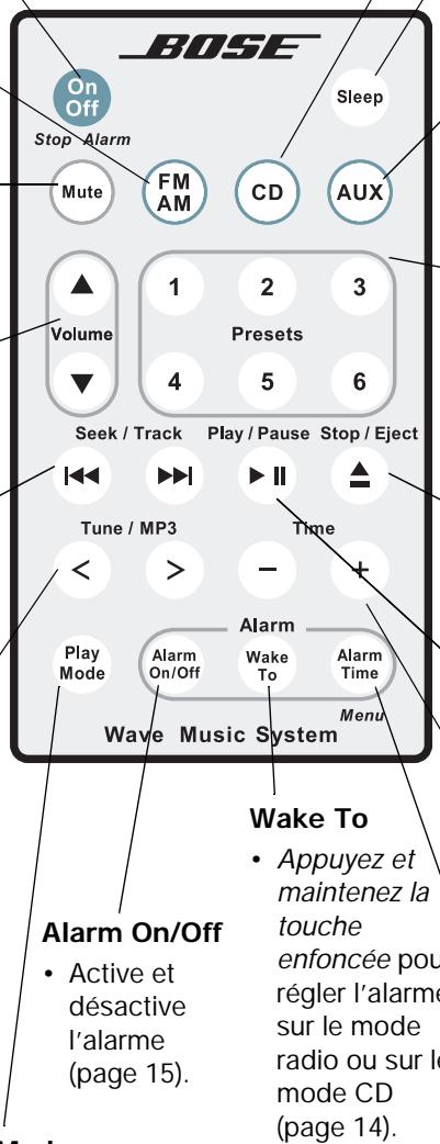 BOSE WAVE MUSIC SYSTEM - Tune/MP3 - 1
