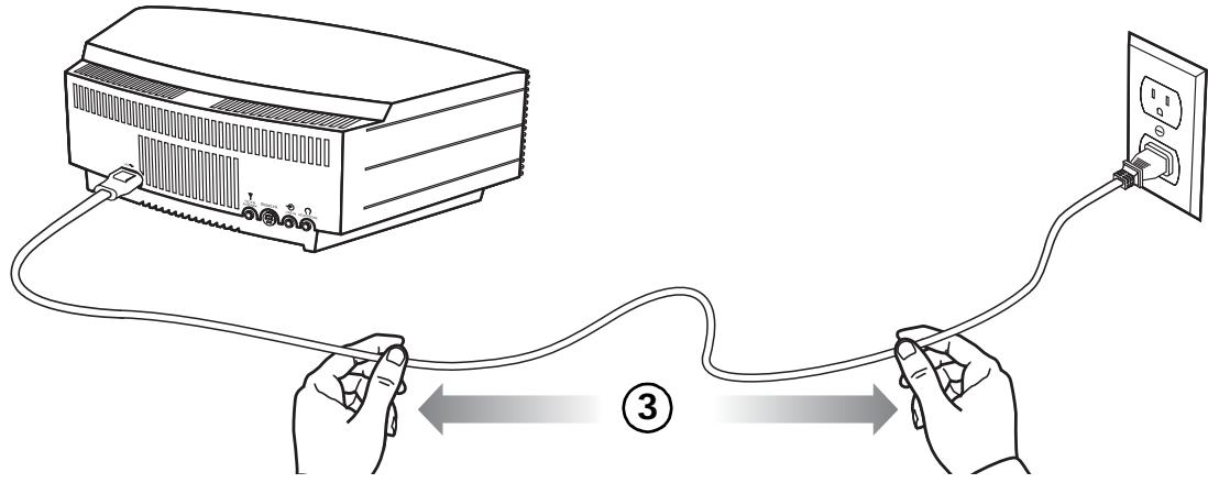 BOSE WAVE MUSIC SYSTEM - Connexion au secteur - 2