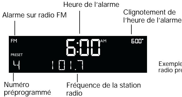 BOSE WAVE MUSIC SYSTEM - Réglage de l'heure de l'alarme - 2