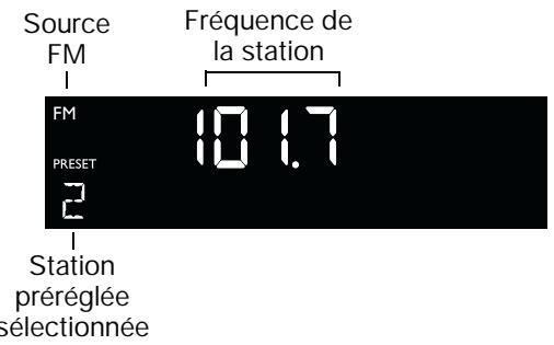 BOSE WAVE MUSIC SYSTEM - Affichage en cours de réglage - 1
