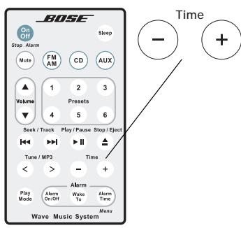 BOSE WAVE MUSIC SYSTEM - Réglage de l'horloge - 1