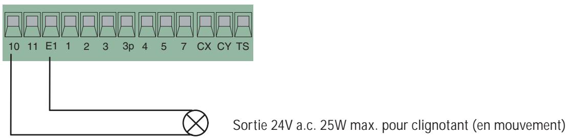 CAME Z - Connexions électriques - 3