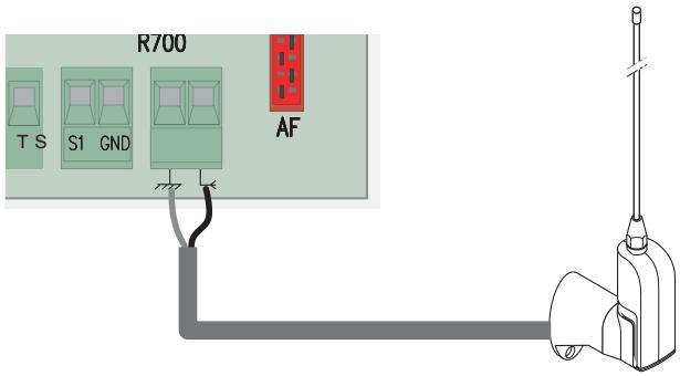 CAME ZL80 - Connexions électriques - 4