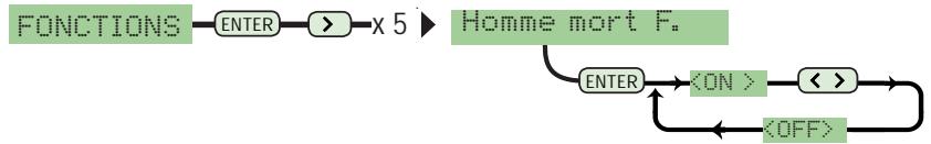 CAME ZL80 - Description des activités du menu - 2